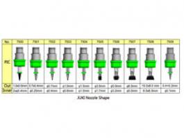 Juki RS-1 Nozzle 7501 7502